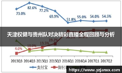 天津权健与贵州队对决精彩直播全程回顾与分析