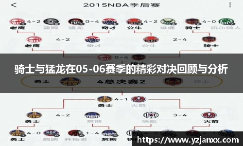 骑士与猛龙在05-06赛季的精彩对决回顾与分析